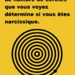 Félicitations à tous ceux qui sont nés dans les années 1930, 40, 50, 60, 70 et au début des années 80